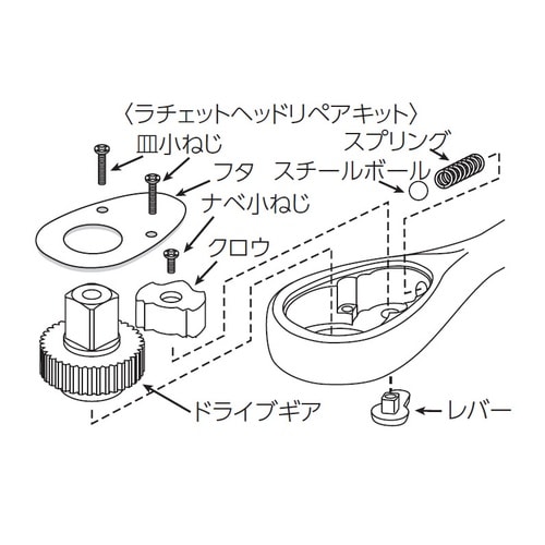 6.3SQ ラチェットハンドル用 リペアキット