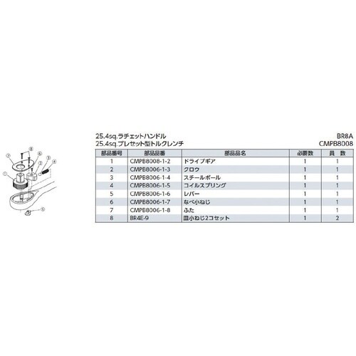25.4SQ ラチェットハンドル 720mm