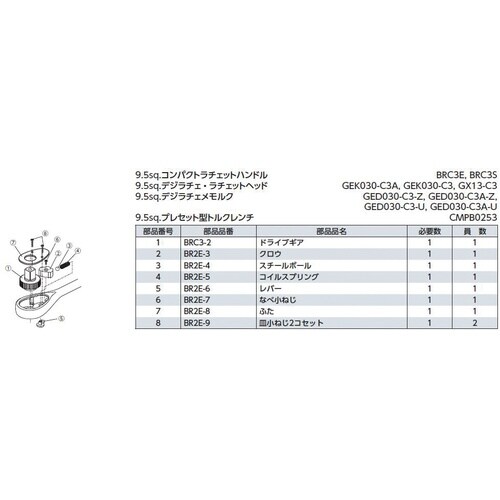 9.5SQ コンパクトショートラチェットハンドル
