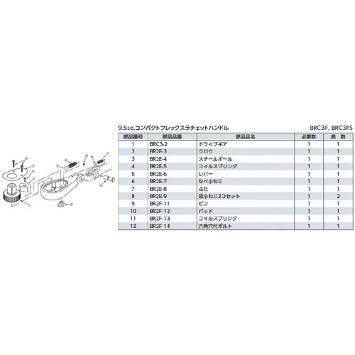 9.5SQ ショートフレックスラチェットハンドル