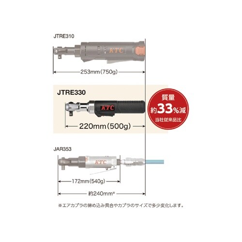 9.5SQ 3.6V ラチェットレンチセット