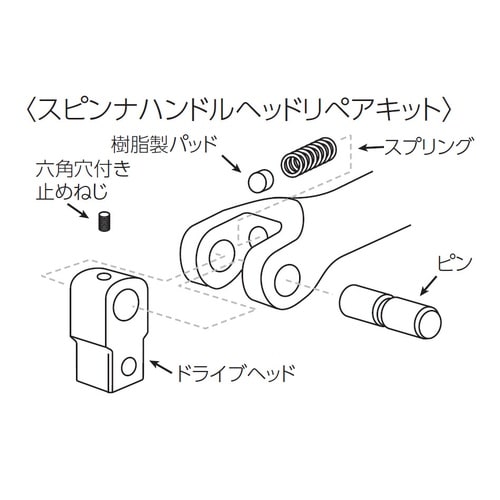 9.5SQ スピンナハンドルヘッド リペアキット
