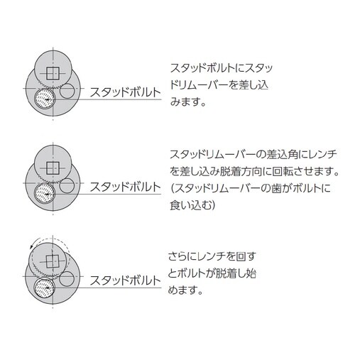 12.7SQ スタッドリムーバーΦ6−19mm