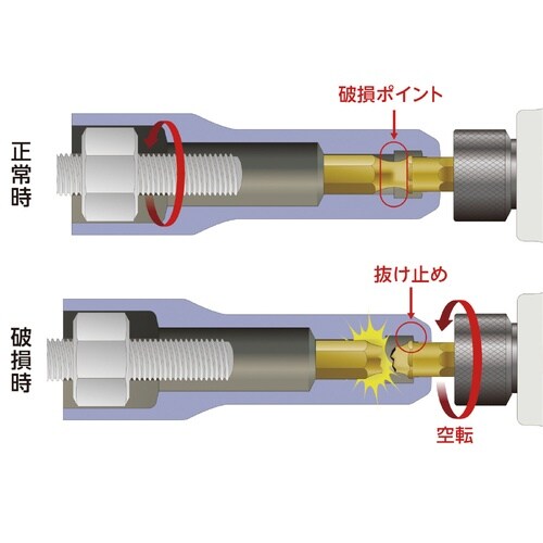 1/4 インパクトソケットビット 六角 10mm