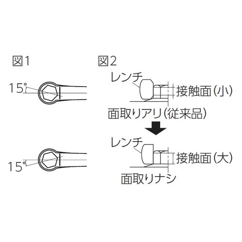 ヘックスメガネレンチ10mm