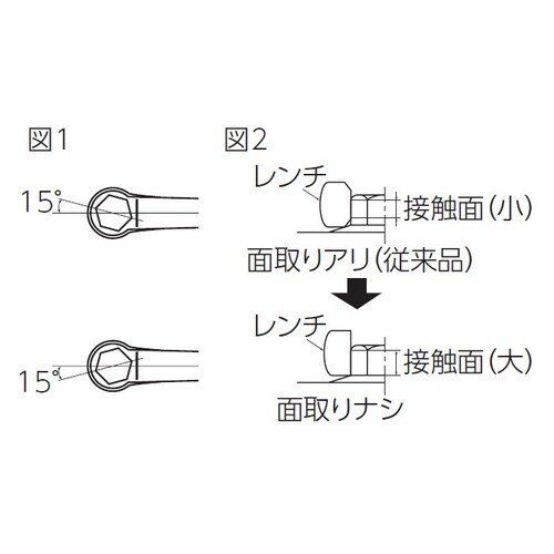 ヘックスメガネレンチ12mm