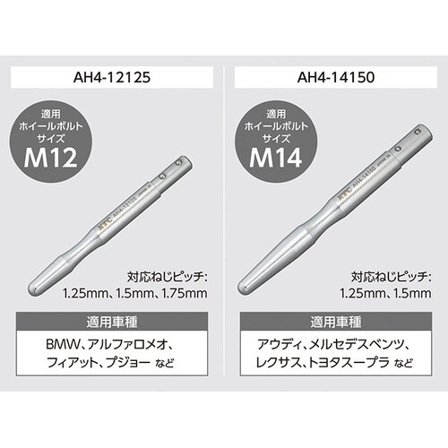 クイックホイールガイドピン M12