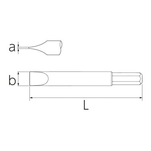 インパクトドライバ マイナスビット
