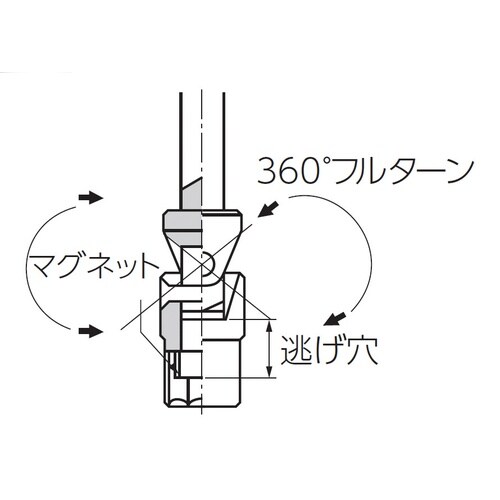 T形フレックスレンチ12mm