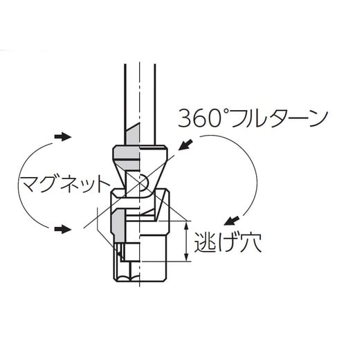 T形フレックスレンチ14mm