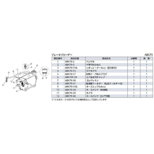 アタッチメントG1
