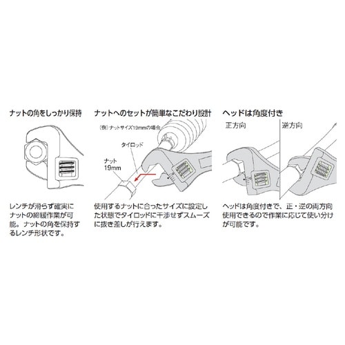 タイロッド ロックナットレンチ