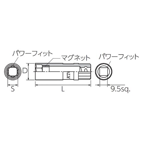 9.5SQ プラグレンチ16mm