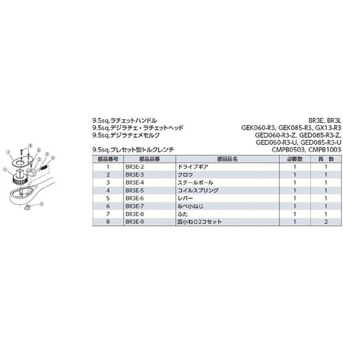 9.5SQ 36ギア 交換式用ラチェットヘッド