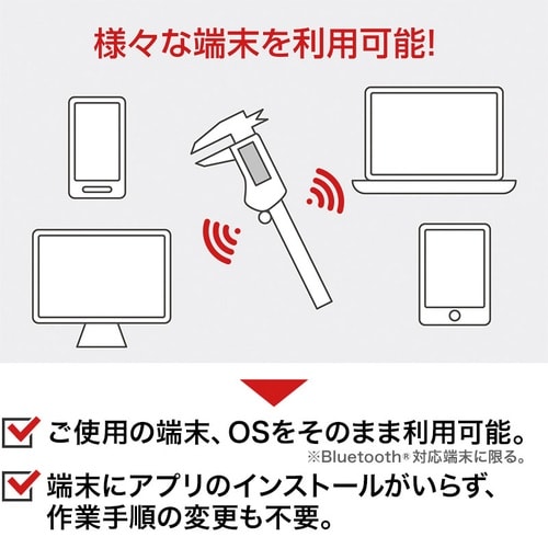 デジタルノギス無線モデル 測定範囲0−150mm