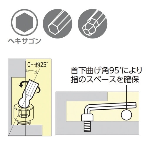 ボール付L形ロング六角レンチ ショート 2.5mm