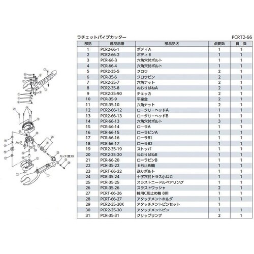 ラチェットパイプカッタ 35−66mm