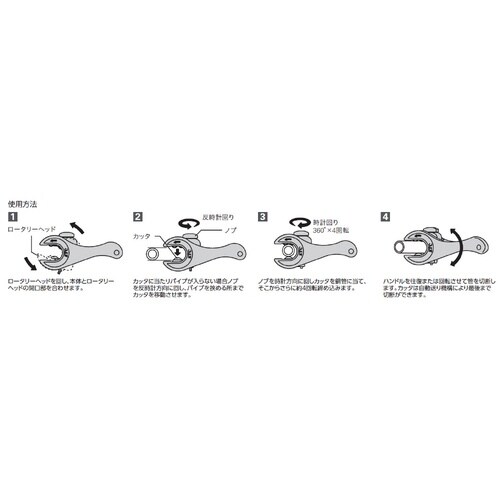 ミニラチェットチュ‐ブカッタ 銅管用 6−23mm