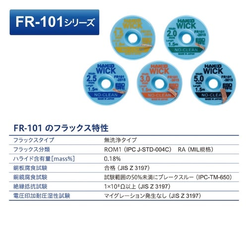 はんだ吸取線 FR−101 1.5mm×1.5m
