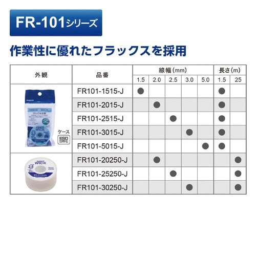 はんだ吸取線 FR−101 1.5mm×1.5m