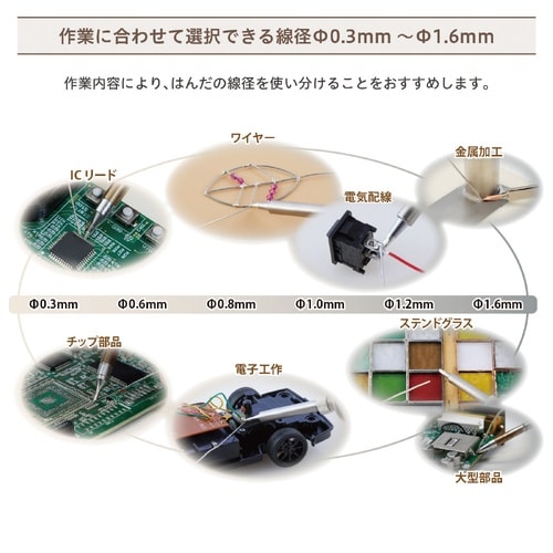 鉛入りはんだ 0.3mm×1m