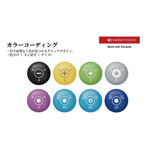 EVO ナット 根元六角 サイズ13mm