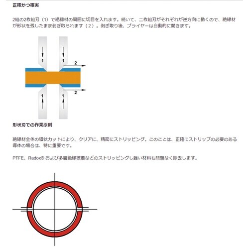 ワイヤーストリッパーコンフォートハンドル