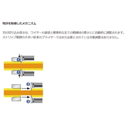 ワイヤーストリッパー 195mm