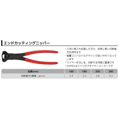 ハイレバーエンドニッパー 160mm 黒防錆コート