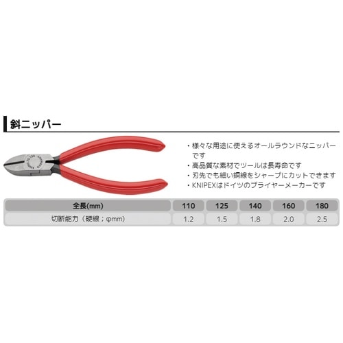 斜ニッパー 110mm プラスチック 黒防錆コート