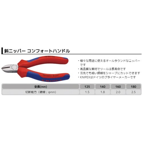 斜ニッパー140mm コンフォートハンドル