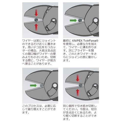 ツインフォースニッパー 180mm