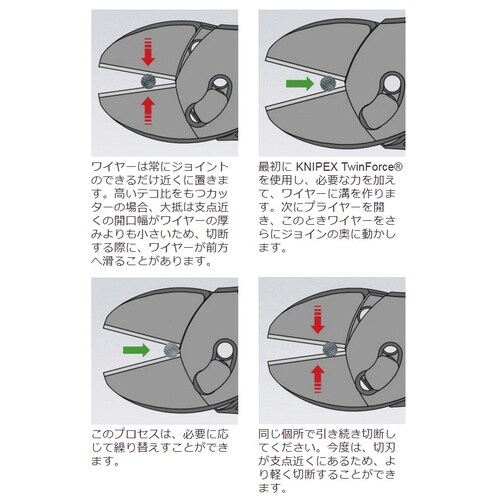 ツインフォース ニッパー 180mm コンフォート