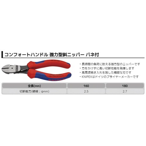 バネ付強力型斜ニッパー 160mm