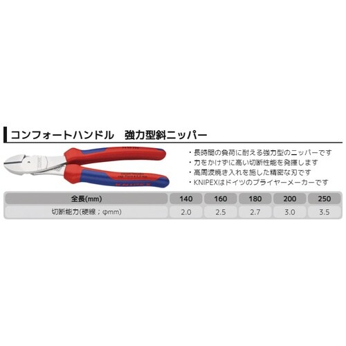 硬線用 強力型斜ニッパー 180mm コンフォート