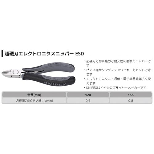 超硬刃エレクトロニクスニッパー120mm