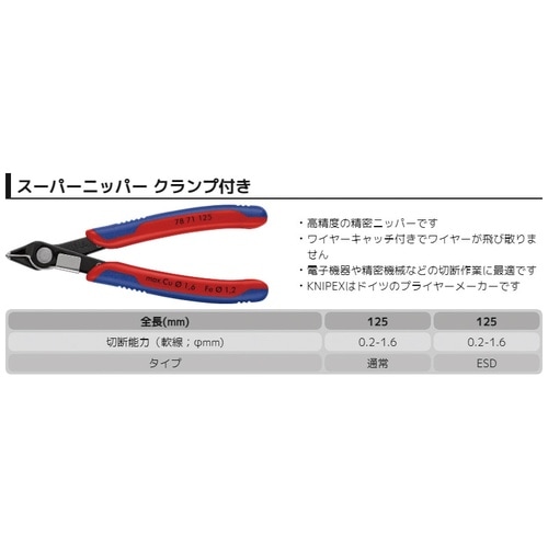 スーパーニッパー 125mm コンフォート