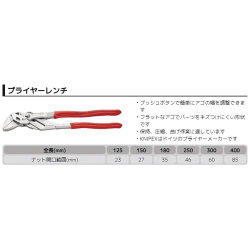 プライヤーレンチ 125mm プラスチック クロム