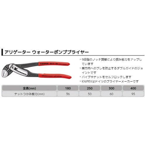 アリゲーター ウォーターポンププライヤ 180mm