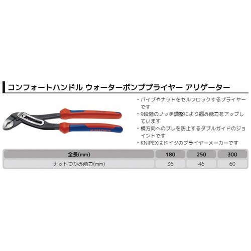アリゲーター ウォーターポンププライヤ 250mm
