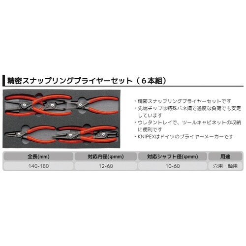 スナップリングプライヤーセット プラスチック