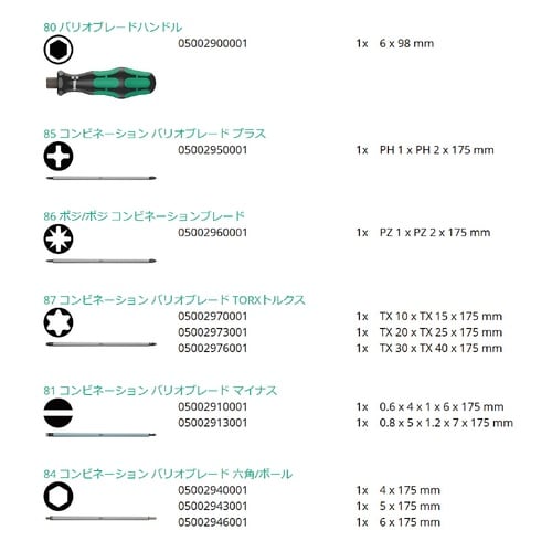 ハンドホルダーとブレードが付属したバリオ