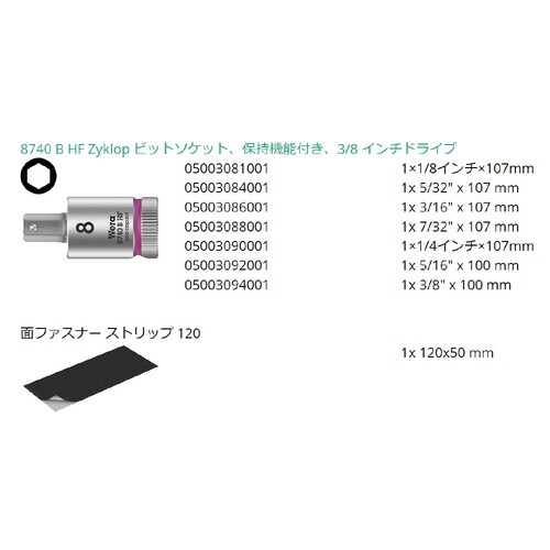 差込角3/8 六角 7個入りビットソケットセット