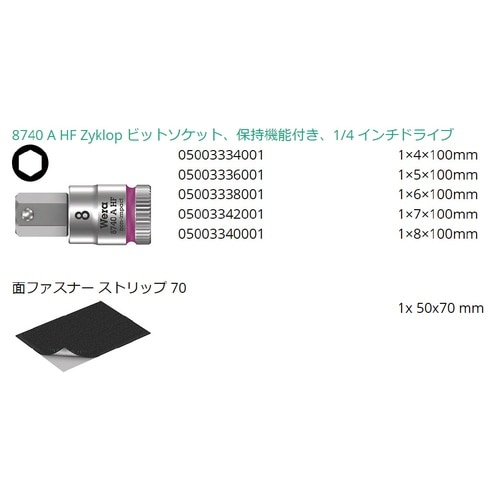 六角ビットソケットセット5個入り 差込角1/4DR