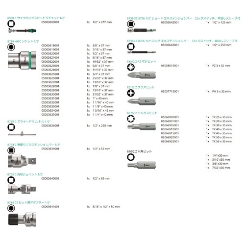 差込角1/2DR 38点組ソケットレンチセット