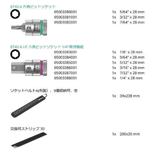 9点組 1/4DR レール付きビットソケットセット