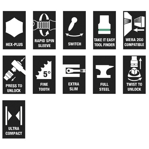 28点 差込角1/4DR ソケットレンチセット