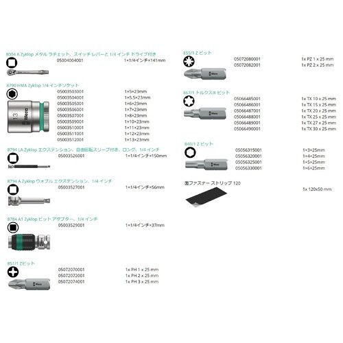 28点 差込角1/4DR ソケットレンチセット