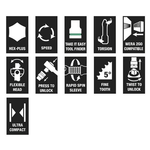 差込1/4SQ ソケット ビットソケット