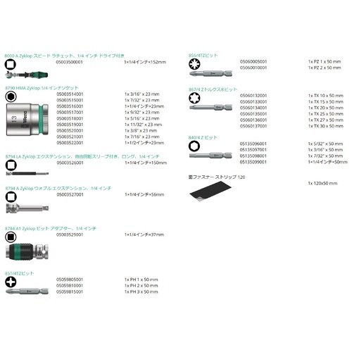 差込1/4SQ ソケット ビットソケット